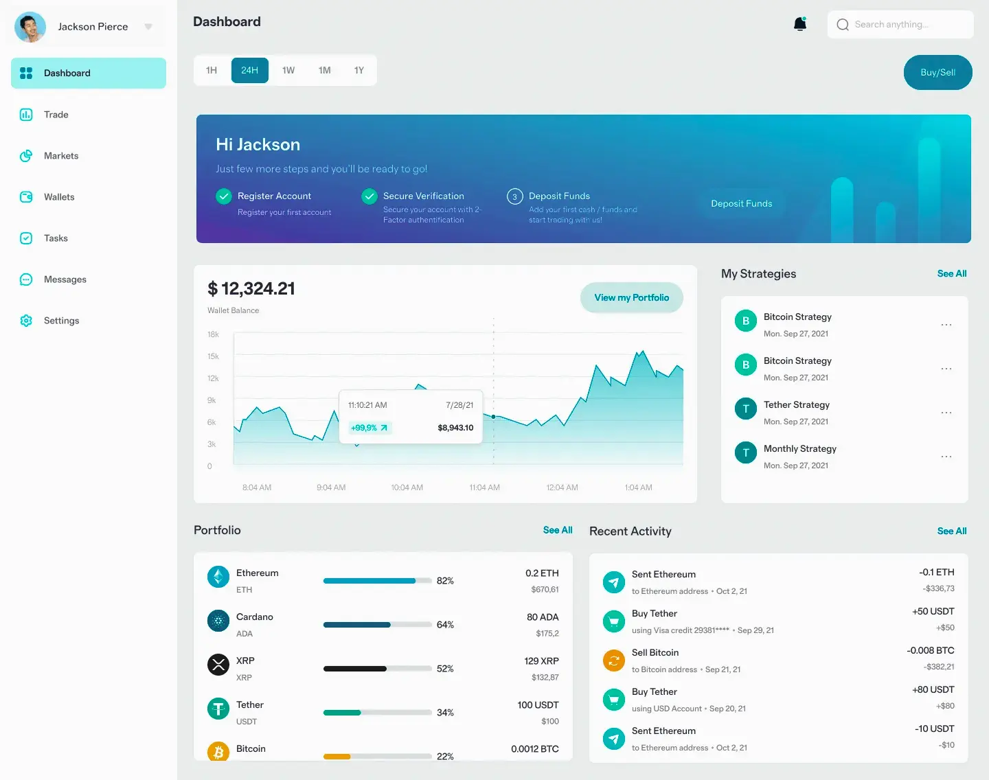 Lambyield AI piattaforma di investimento